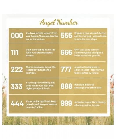 Angel Number Necklace for Women Men, Stainless Steel Old English Lucky Numbers Choker Chains, 16+2 inches 777 - Gold $9.40 Ne...